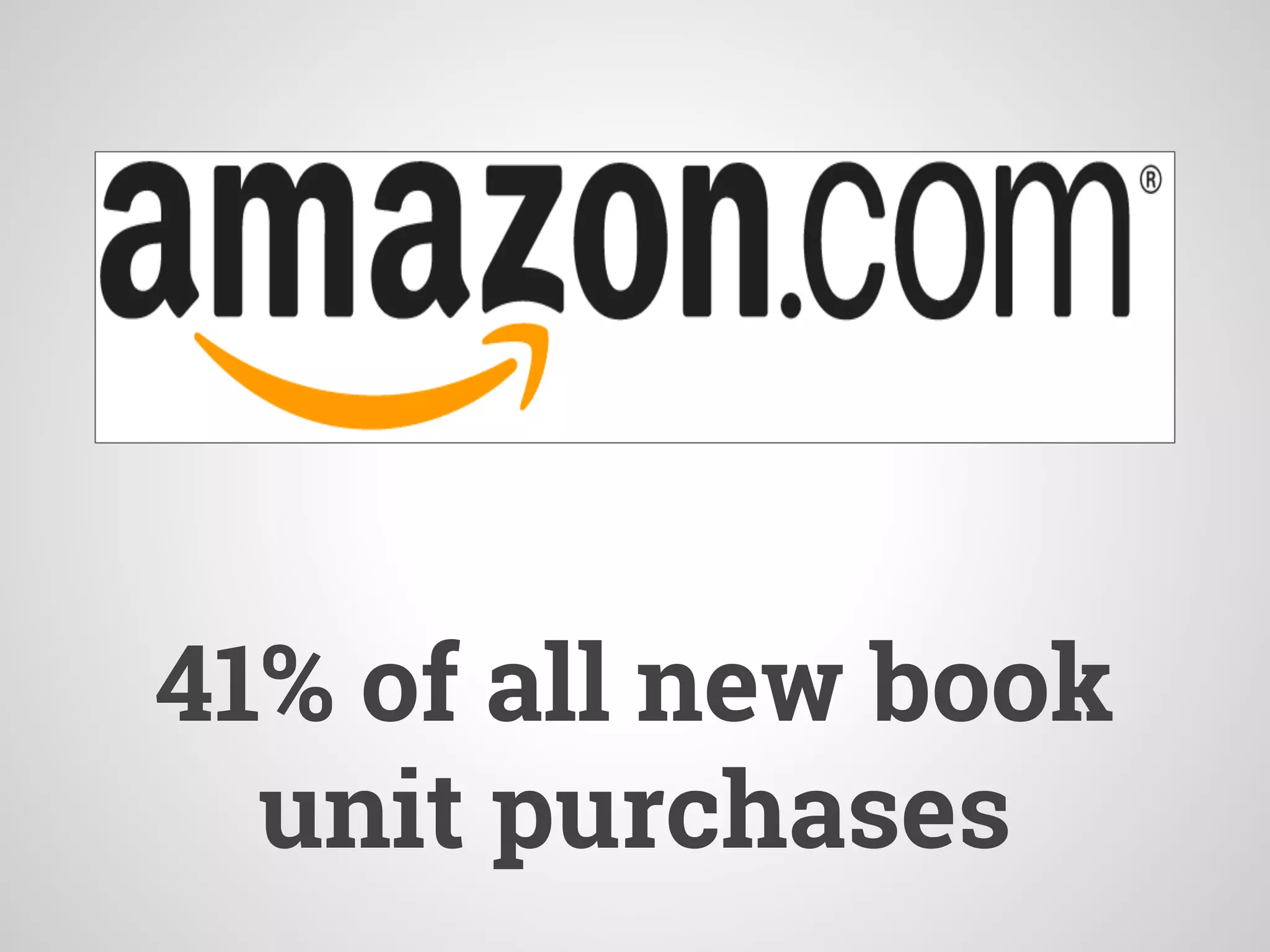 41% of all new book
unit purchases
 