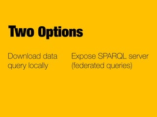 Why and How to Optimize Your Data Architecture for an Integrated Future