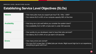 ©2022 F5
13
Establishing Service Level Objectives (SLOs)
S E R V I C E L E V E L O B J E C T I V E S ( S L O S )
Volume • How many jobs must you support per hour? 50, 100s, 1,000?
• Our volume SLO is 45% of our compute capacity 99% of the time
Availability • How long can a job wait before you consider the system down?
• Our availability SLO is 99% of jobs start in under 300 seconds
Latency • How quickly do you developers need to have their jobs serviced?
• Our latency SLO is 95% of our job start in 20 seconds
Errors • How many errors are normal?
• Our error SLO is less than 12 failed jobs per minute. Might sound high but in our experience,
everything is good until it isn’t
 