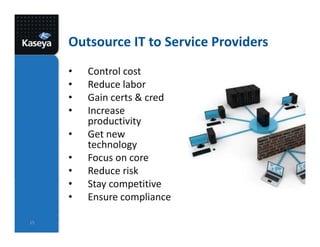 Outsource IT to Service Providers
• Control cost
• Reduce labor
• Gain certs & cred
• Increase
productivity
• Get new
technology
• Focus on core
• Reduce risk
• Stay competitive
• Ensure compliance
15
 