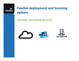 Flexible deployment and licensing
options
26
All under your brand (or ours)
 