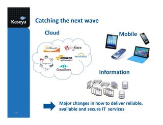 Mobile
Catching the next wave
Cloud
Major changes in how to deliver reliable,
available and secure IT services
Information
30
 