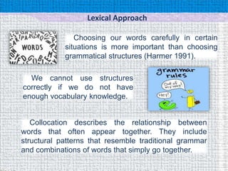 Lexical Approach

               Choosing our words carefully in certain
            situations is more important than choosing
            grammatical structures (Harmer 1991).

  We cannot use structures
correctly if we do not have
enough vocabulary knowledge.


   Collocation describes the relationship between
words that often appear together. They include
structural patterns that resemble traditional grammar
and combinations of words that simply go together.
 