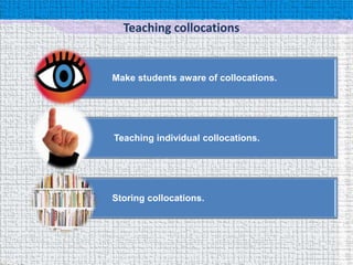 Teaching collocations


Make students aware of collocations.




Teaching individual collocations.




Storing collocations.
 