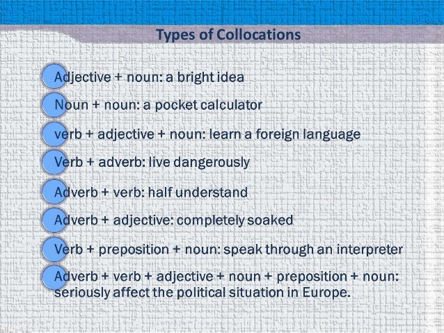 Strong Weak Collocation Weak Collocations Examples , Collocation Examples For English Learners ...