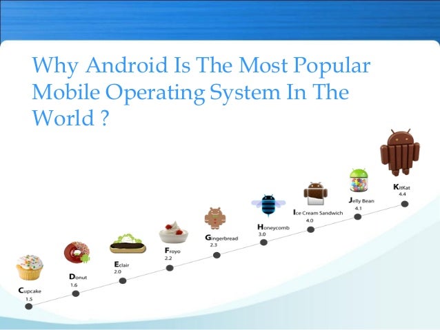 App What Most Android The Android For Popular Is