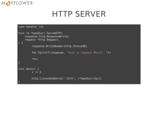 HTTP SERVER
typehandlerint
func(h*handler)ServeHTTP(
responsehttp.ResponseWriter,
request*http.Request,
){
response.WriteHeader(http.StatusOK)
fmt.Fprintf(response,"thisisrequest#%vn",*h)
*h++
}
funcmain(){
i:=0
http.ListenAndServe(":8888",(*handler)(&i))
}
 