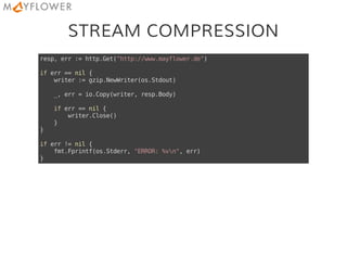 STREAM COMPRESSION
resp,err:=http.Get("http://www.mayflower.de")
iferr==nil{
writer:=gzip.NewWriter(os.Stdout)
_,err=io.Copy(writer,resp.Body)
iferr==nil{
writer.Close()
}
}
iferr!=nil{
fmt.Fprintf(os.Stderr,"ERROR:%vn",err)
}
 