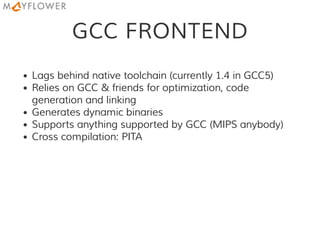 GCC FRONTEND
Lags behind native toolchain (currently 1.4 in GCC5)
Relies on GCC & friends for optimization, code
generation and linking
Generates dynamic binaries
Supports anything supported by GCC (MIPS anybody)
Cross compilation: PITA
 