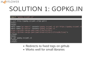 SOLUTION 1: GOPKG.IN
import"gopkg.in/yaml.v1"
$curlhttp://gopkg.in/yaml.v1?go-get=1
<html>
<head>
<metaname="go-import"content="gopkg.in/yaml.v1githttps://gopkg.in/yaml.v1">
<metaname="go-source"content="gopkg.in/yaml.v1_
https://github.com/go-yaml/yaml/tree/v1{/dir}
https://github.com/go-yaml/yaml/blob/v1{/dir}/{file}#L{line}">
</head>
<body>
gogetgopkg.in/yaml.v1
</body>
</html>
Redirects to fixed tags on github
Works well for small libraries
 