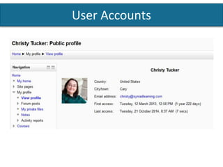 HOW IT HELPS USERS
User Accounts
Permissions
Enrollment
Learning Plans
Course Catalog
 