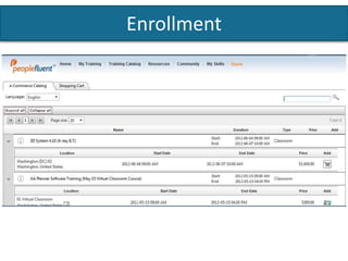 Permissions
Absorb LMS
 