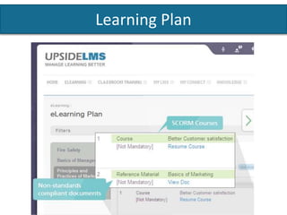 Enrollment
PeopleFluent
 