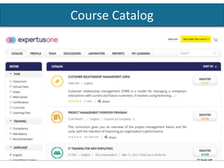 Learning Plan
Upside LMS
 