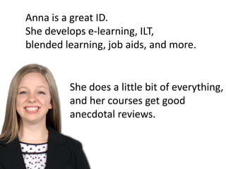 Anna is a great ID.
She develops e-learning, ILT,
blended learning, job aids, and more.
She does a little bit of everything,
and her courses get good
anecdotal reviews.
 