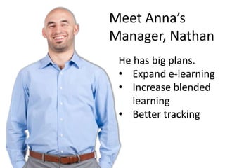 Anna spends a lot of
time dealing with
administrative work
related to her courses,
but she doesn’t feel like
she has a great handle
on how everything is
being used and what’s
most effective.
 