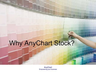 Why AnyChart Stock? AnyChart Empowering your business 