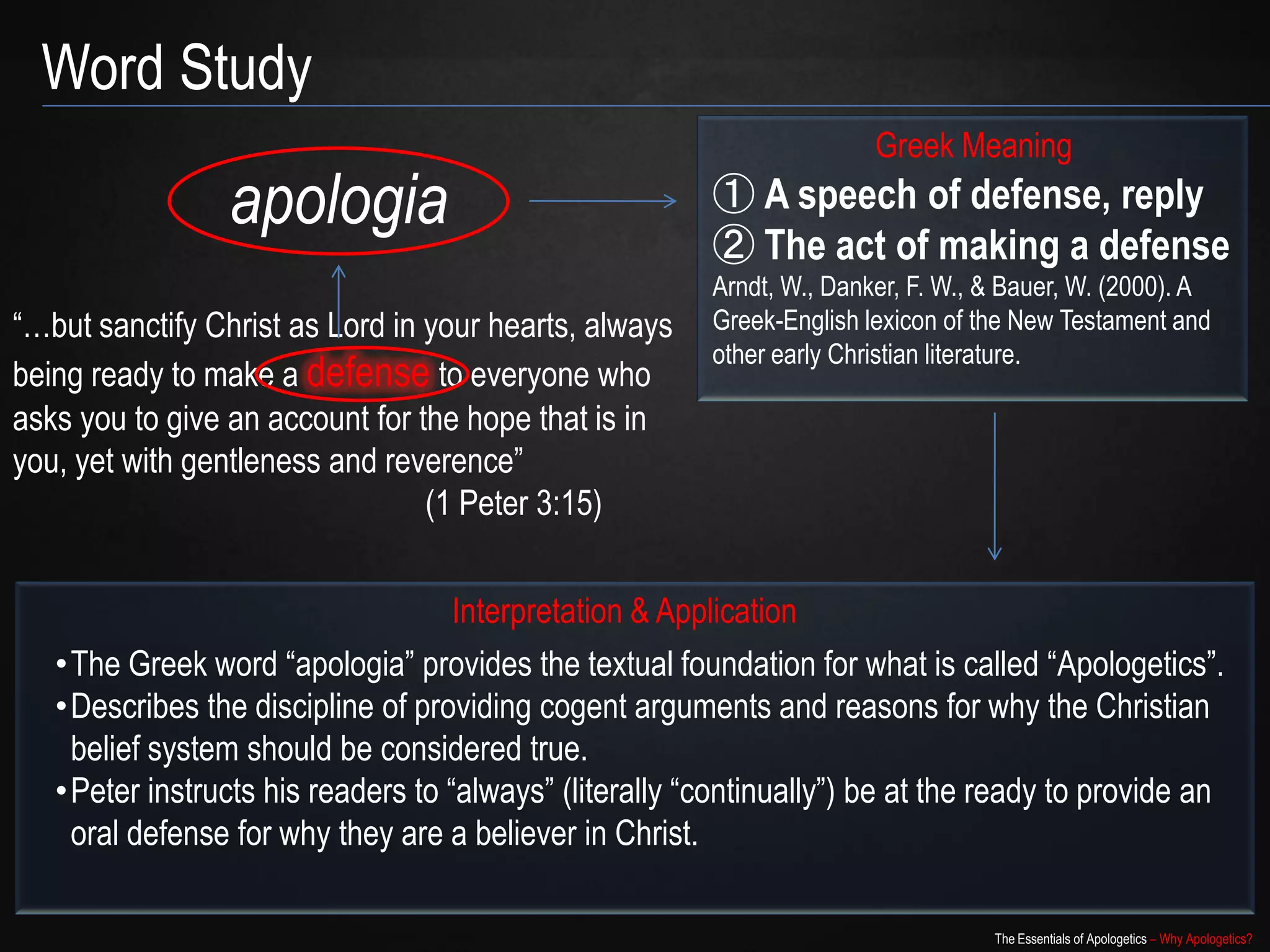 Word Study
                                                                       Greek Meaning
                 apologia                               ① A speech of defense, reply
                                                        ② The act of making a defense
                                                        Arndt, W., Danker, F. W., & Bauer, W. (2000). A
“…but sanctify Christ as Lord in your hearts, always    Greek-English lexicon of the New Testament and
                                                        other early Christian literature.
being ready to make a defense to everyone who
asks you to give an account for the hope that is in
you, yet with gentleness and reverence”
                                 (1 Peter 3:15)


                                    Interpretation & Application
   •The Greek word “apologia” provides the textual foundation for what is called “Apologetics”.
   •Describes the discipline of providing cogent arguments and reasons for why the Christian
    belief system should be considered true.
   •Peter instructs his readers to “always” (literally “continually”) be at the ready to provide an
    oral defense for why they are a believer in Christ.

                                                                                  The Essentials of Apologetics – Why Apologetics?
 