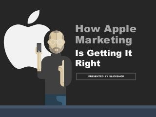 How Apple
Marketing
Is Getting It
Right
 