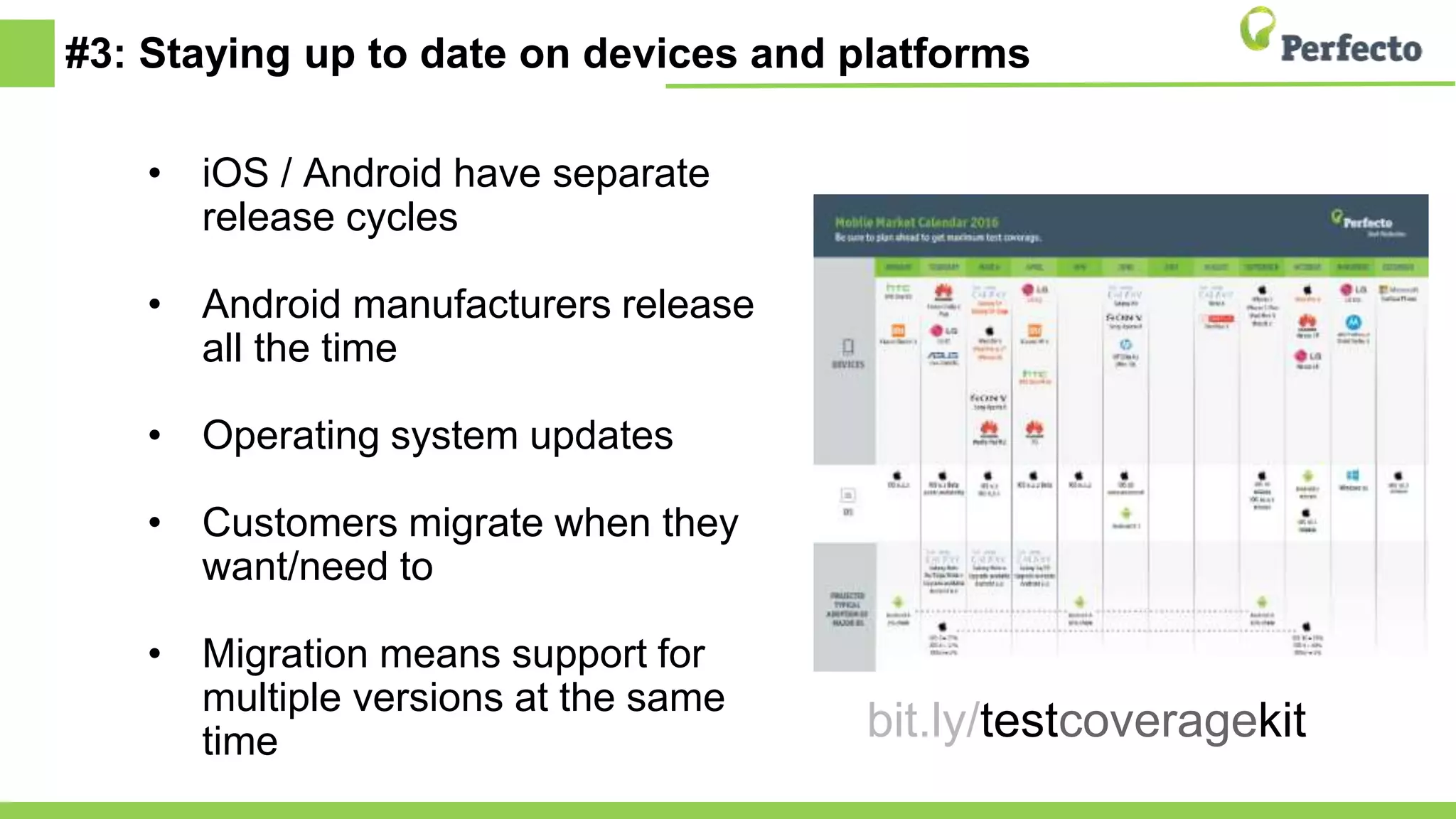 #3: Staying up to date on devices and platforms
• iOS / Android have separate
release cycles
• Android manufacturers release
all the time
• Operating system updates
• Customers migrate when they
want/need to
• Migration means support for
multiple versions at the same
time bit.ly/testcoveragekit
 