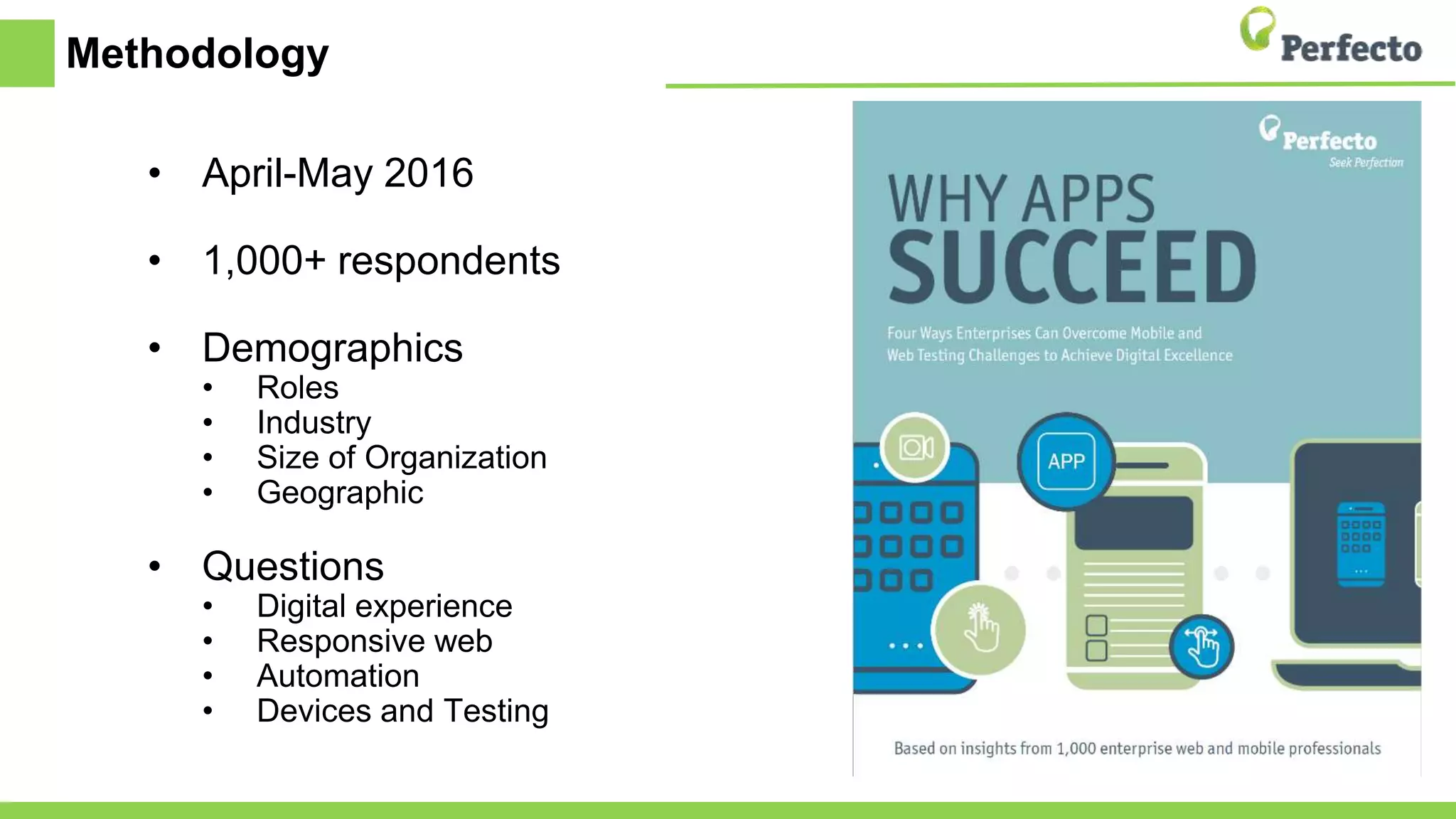 Methodology
• April-May 2016
• 1,000+ respondents
• Demographics
• Roles
• Industry
• Size of Organization
• Geographic
• Questions
• Digital experience
• Responsive web
• Automation
• Devices and Testing
 