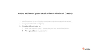 1. Assign IAM role to each group to control which endpoints a user can access
2. Assign precedence to each group
3. Use a Lambda authorizer to:
1. Verify user belongs to the Cognito user pool and fetch user’s details
2. Pick a group based on precedence
How to implement group-based authentication in API Gateway
 