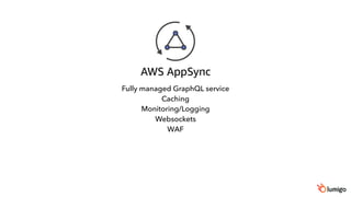 Fully managed GraphQL service
Caching
Monitoring/Logging
Websockets
WAF
 