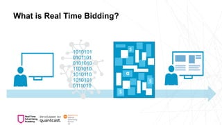 What is Real Time Bidding?
$
1010101
0101101
0101010
1101010
1010110
1010101
0111010
α
$
$
 