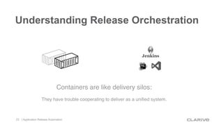 Understanding Release Orchestration
Containers are like delivery silos:
They have trouble cooperating to deliver as a unif...