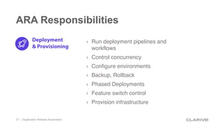 ARA Responsibilities
› Run deployment pipelines and
workflows
› Control concurrency
› Configure environments
› Backup, Rol...