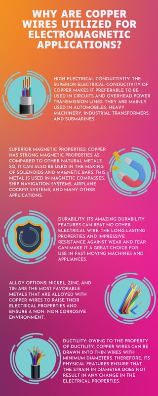 SUPERIOR MAGNETIC PROPERTIES: COPPER
HAS STRONG MAGNETIC PROPERTIES AS
COMPARED TO OTHER NATURAL METALS.
SO, IT CAN ALSO BE USED IN THE MAKING
OF SOLENOIDS AND MAGNETIC BARS. THIS
METAL IS USED IN MAGNETIC COMPASSES,
SHIP NAVIGATION SYSTEMS, AIRPLANE
COCKPIT SYSTEMS, AND MANY OTHER
APPLICATIONS.
WHY ARE COPPER
WIRES UTILIZED FOR
ELECTROMAGNETIC
APPLICATIONS?
HIGH ELECTRICAL CONDUCTIVITY: THE
SUPERIOR ELECTRICAL CONDUCTIVITY OF
COPPER MAKES IT PREFERABLE TO BE
USED IN CIRCUITS AND OVERHEAD POWER
TRANSMISSION LINES. THEY ARE MAINLY
USED IN AUTOMOBILES, HEAVY
MACHINERY, INDUSTRIAL TRANSFORMERS,
AND SUBMARINES.
DURABILITY: ITS AMAZING DURABILITY
FEATURES CAN BEAT NO OTHER
ELECTRICAL WIRE. THE LONG-LASTING
PROPERTIES AND IMPRESSIVE
RESISTANCE AGAINST WEAR AND TEAR
CAN MAKE IT A GREAT CHOICE FOR
USE IN FAST-MOVING MACHINES AND
APPLIANCES.
ALLOY OPTIONS: NICKEL, ZINC, AND
TIN ARE THE MOST FAVORABLE
METALS THAT ARE ALLOYED WITH
COPPER WIRES TO RAISE THEIR
ELECTRICAL PROPERTIES AND
ENSURE A NON- NON-CORROSIVE
ENVIRONMENT.
DUCTILITY: OWING TO THE PROPERTY
OF DUCTILITY, COPPER WIRES CAN BE
DRAWN INTO THIN WIRES WITH
MINIMUM DIAMETERS. THEREFORE, ITS
PHYSICAL FEATURES ENSURE THAT
THE STRAIN IN DIAMETER DOES NOT
RESULT IN ANY CHANGE IN THE
ELECTRICAL PROPERTIES.
 