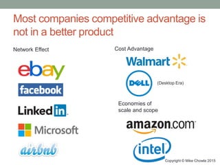 Most companies competitive advantage is
not in a better product
Copyright © Mike Chowla 2015
Network Effect Cost Advantage
Economies of
scale and scope
(Desktop Era)
 