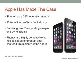 Apple Has Made The Case
• iPhone has a 38% operating margin1
• 90%+ of the profits in the industry
• Samsung has 8% operating margin
and 9% of profits
• Phones are highly competitive but
has built a better product and
captured the majority of the spoils
1Q4 2014 Canaccord Genuity
Copyright © Mike Chowla 2015
 