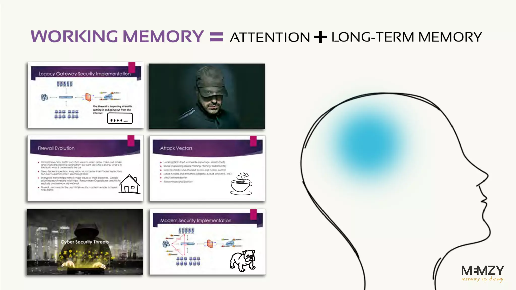 Four habits of highly forgettable people ppt