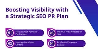 Boosting Visibility with
a Strategic SEO PR Plan
01 Focus on High-Authority
Publications
02 Leverage Data-Driven
Content
03 Optimize Press Releases for
SEO
04
Emphasize Evergreen
Content
 