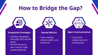 How to Bridge the Gap?
Integrated Strategies Shared Metrics Open Communication
• Develop campaigns
that align SEO and PR
goals.
• Use PR stories to
earn natural, high-
quality backlinks.
• Track visibility,
referral traffic, and
sentiment.
• Cross-team
collaboration for
unified goals.
 