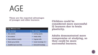 Why are some learners more successful than others | PPTX