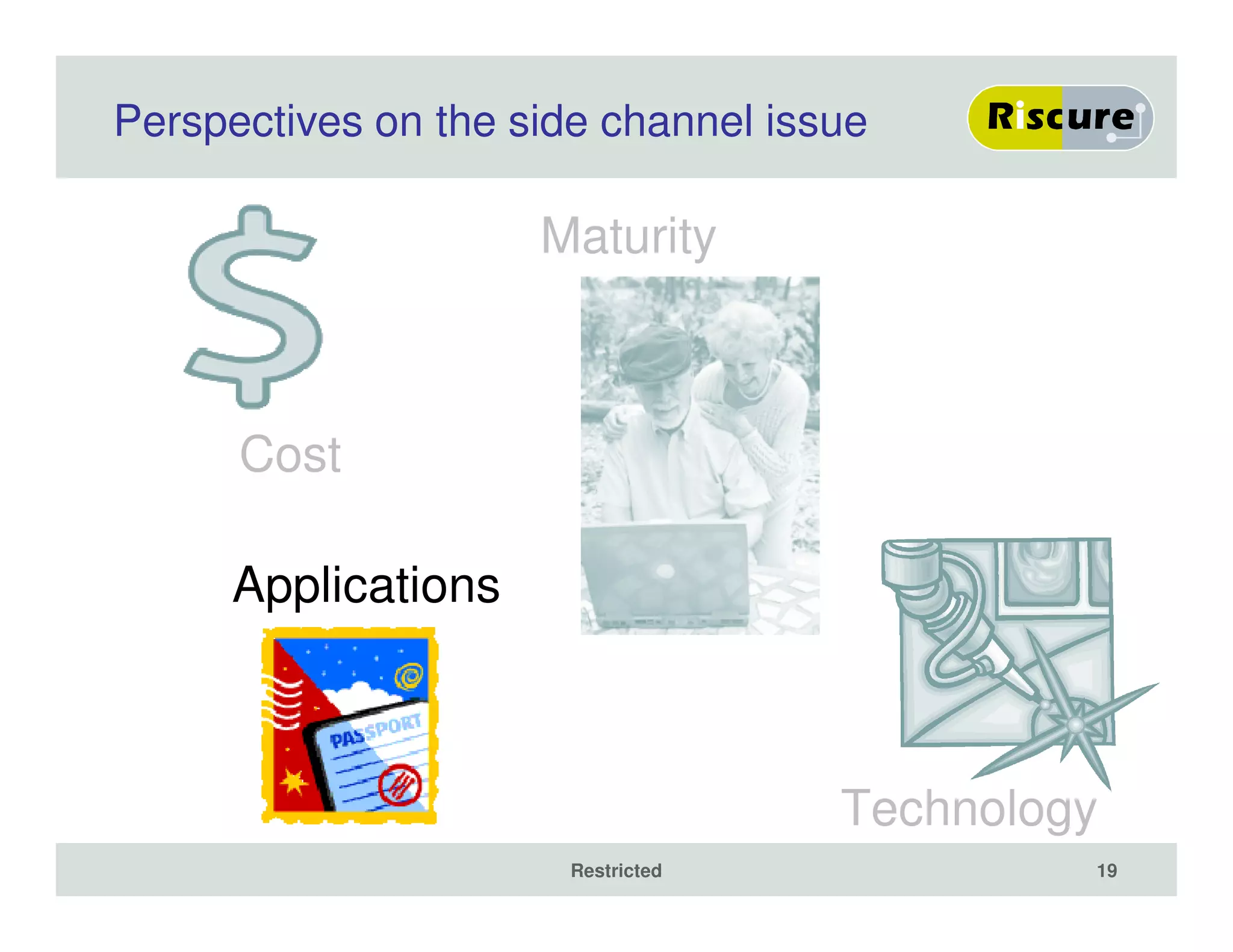 Perspectives on the side channel issue
Cost
Restricted 19
Applications
Technology
Maturity
 