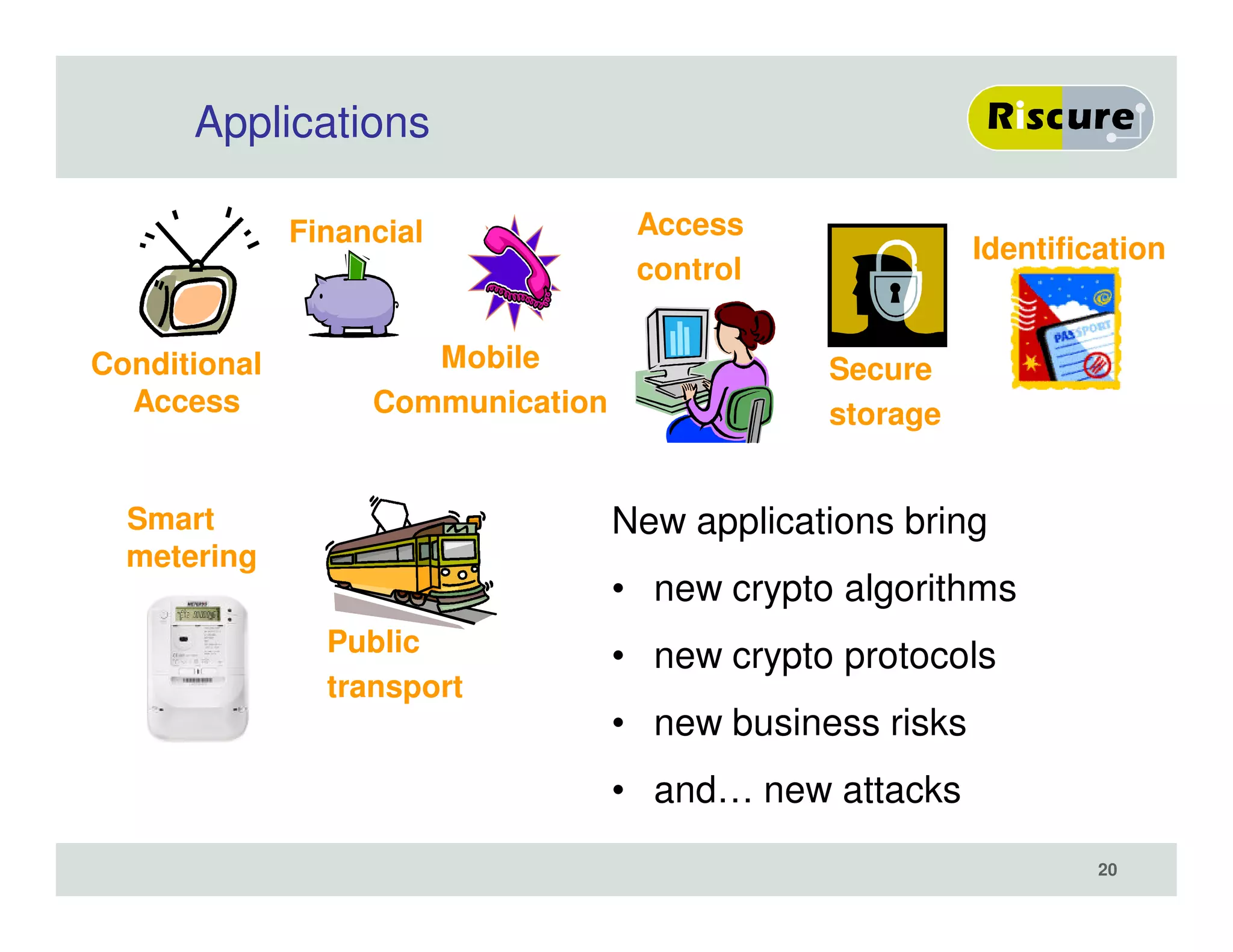 Applications
Financial
Mobile
Communication
Identification
Access
control
Secure
storage
Public
transport
Smart
metering
20
Conditional
Access
New applications bring
• new crypto algorithms
• new crypto protocols
• new business risks
• and… new attacks
 