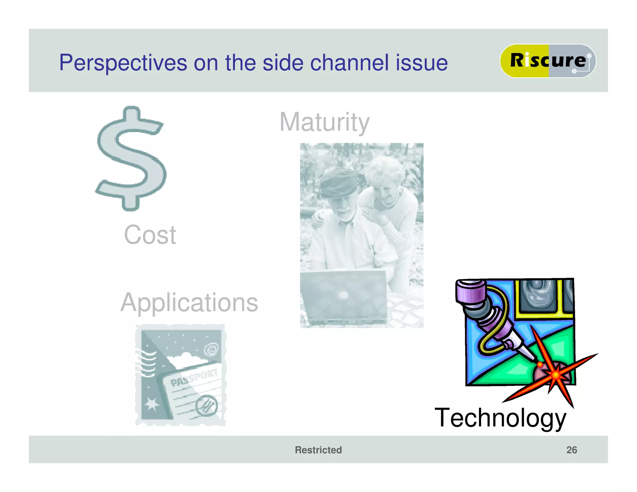 Perspectives on the side channel issue
Cost
Restricted 26
Applications
Technology
Maturity
 