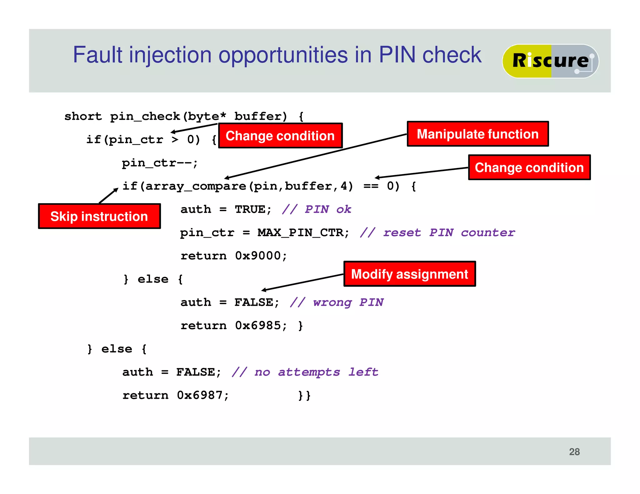 Fault injection opportunities in PIN check
short pin_check(byte* buffer) {
if(pin_ctr > 0) {
pin_ctr--;
if(array_compare(pin,buffer,4) == 0) {
auth = TRUE; // PIN ok
pin_ctr = MAX_PIN_CTR; // reset PIN counter
return 0x9000;
} else {
auth = FALSE; // wrong PIN
return 0x6985; }
} else {
auth = FALSE; // no attempts left
return 0x6987; }}
Change condition Manipulate function
Skip instruction
Modify assignment
Change condition
28
 
