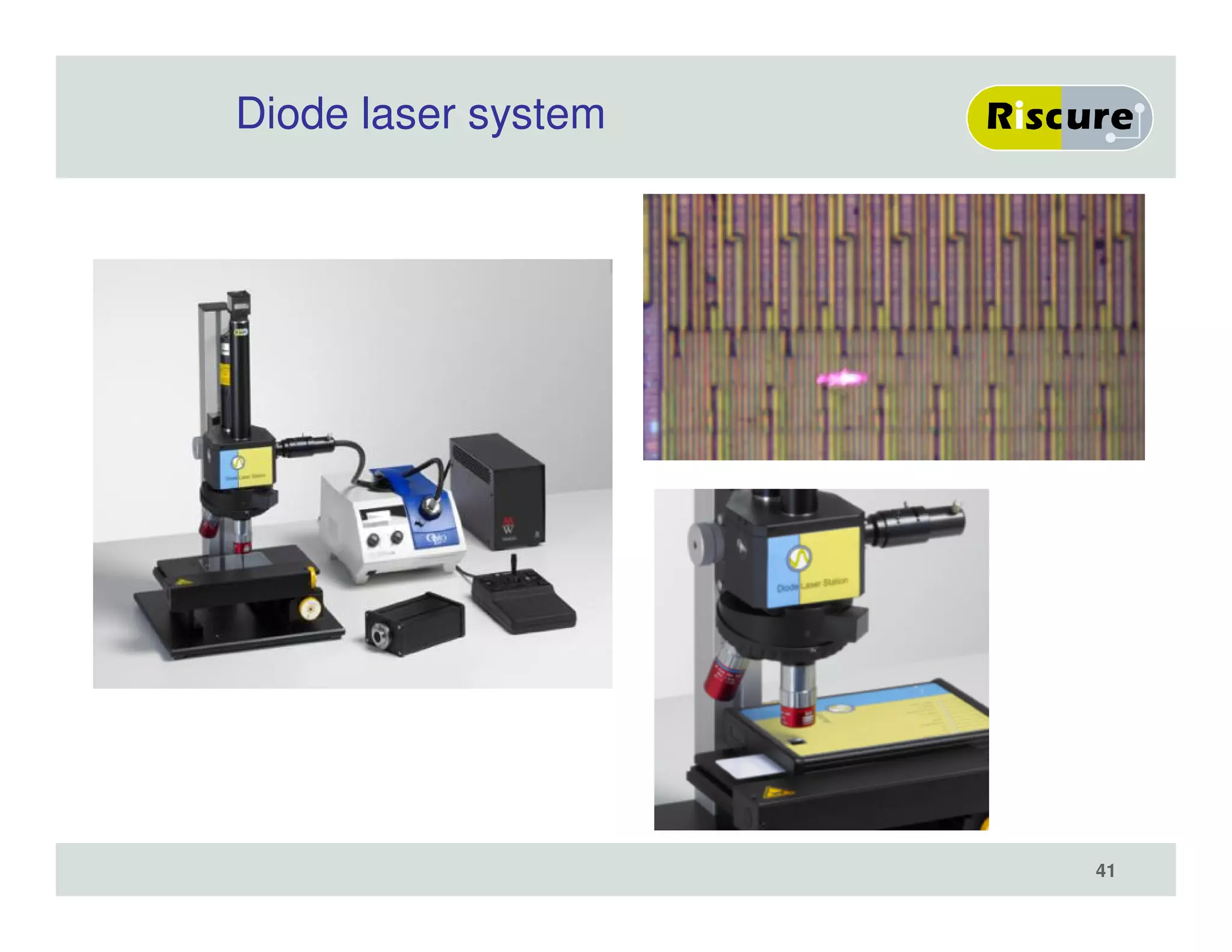 Diode laser system
41
 