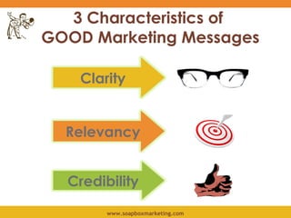 3 Characteristics of  GOOD Marketing Messages Clarity Relevancy Credibility 