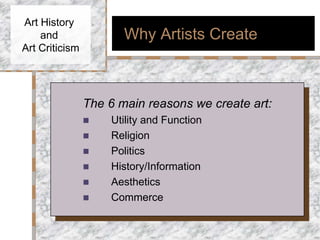 Art History
    and                Why Artists Create
Art Criticism




                The 6 main reasons we create art:
                   Utility and Function
                   Religion
                   Politics
                   History/Information
                   Aesthetics
                   Commerce
 