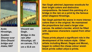 Ando
Hiroshige,
Sudden
Shower over
Shin-Ōhashi
bridge and
Atake,1887
Vincent van
Gogh,
Bridge in the
rain after
Hiroshige, oil
on canvas, 73.3
cm x 53.8 cm
Van Gogh admired Japanese woodcuts for
their bright colors and distinctive
compositions. He based this painting of a
bridge in the rain on a print by the famous
artist Utagawa Hiroshige.
Van Gogh painted the scene in more intense
colors than in the original. He maintained
the proportions but used a larger size
canvas. He added a border, which he filled
with Japanese characters copied from other
prints.
These prints played a significant role in the
development of his mature style. Other
artists including Manet, Degas and Monet,,
began to collect the cheap colour wood-
block prints called ukiyo-e prints.
 