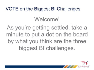 VOTE on the Biggest BI Challenges 
Welcome! 
As you’re getting settled, take a 
minute to put a dot on the board 
by what you think are the three 
biggest BI challenges. 
 