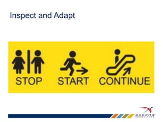 Inspect and Adapt 
 