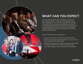 WHAT CAN YOU EXPECT
The most important part of any conference is returning
home ready for action. That’s why we’ve designed Hub to
put the spotlight on our customers, sharing how they have
moved their business forward by harnessing the power of
the Anaplan planning cloud. After hearing their best practices
and participating in live hands-on demos, you should feel
empowered to take action when you get home—and start
seeing immediate results.
Attend Hub 2015 and you can expect to:
•	 See real life customer use cases and planning scenarios
•	 Test drive new Anaplan App Hub apps from our partners and
other customers in our demo pods
•	 Get hands-on assistance with specific use cases and answers
to business questions from dozens of Anaplan experts
•	 Learn about Anaplan’s vision for the future of the platform
 