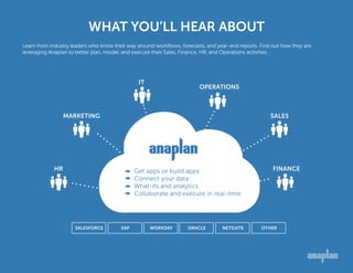WHAT YOU’LL HEAR ABOUT
Learn from industry leaders who know their way around workflows, forecasts, and year-end reports. Find out how they are
leveraging Anaplan to better plan, model, and execute their Sales, Finance, HR, and Operations activities.
MARKETING
SALESFORCE SAP WORKDAY ORACLE NETSUITE OTHER
IT
OPERATIONS
SALES
FINANCEHR Get apps or build apps
Connect your data
What-ifs and analytics
Collaborate and execute in real-time
 