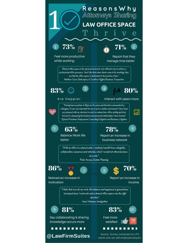 infographic 10 reasons why attorneys sharing law office thrive life my office